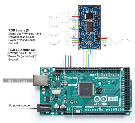 arduino mega current
